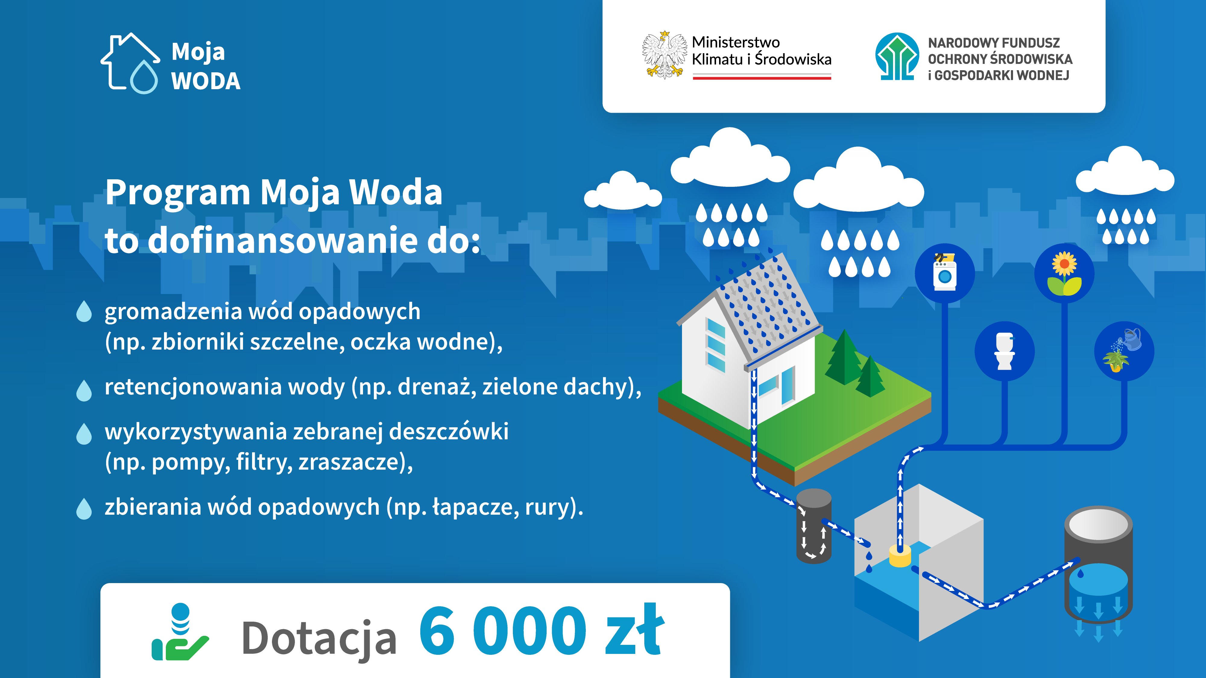Ruszył Program Moja Woda