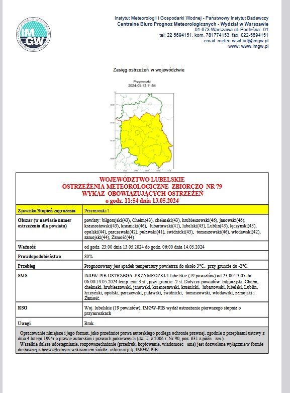 Ostrzeżenia Meteorologiczne