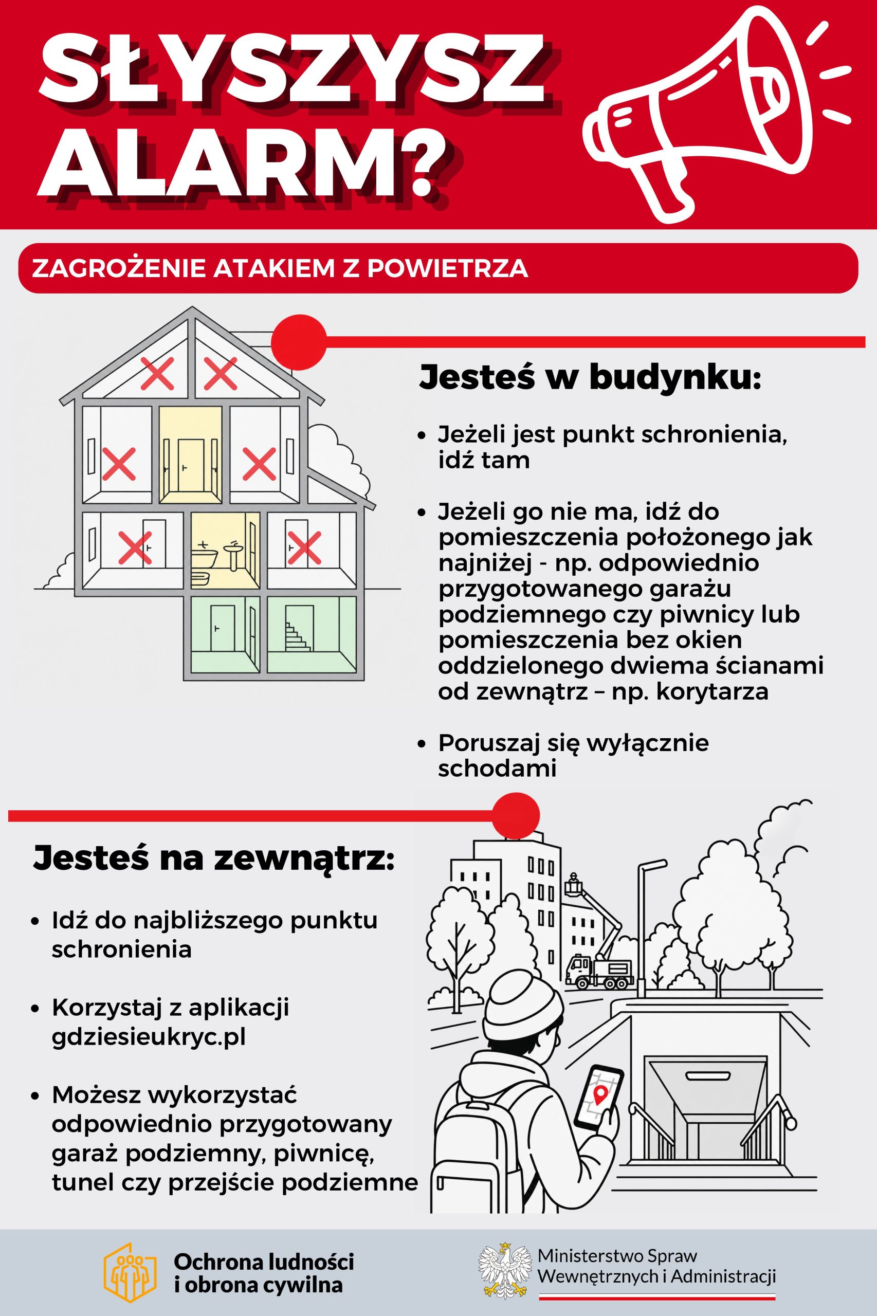 Trening reagowania na sygnały alarmowe w Szaniawach – Poniatach